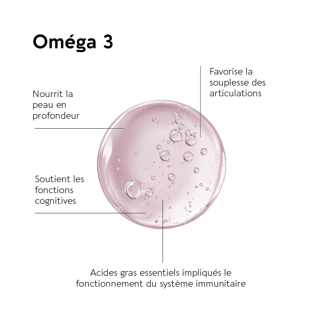 OMEGA 3 KRILL