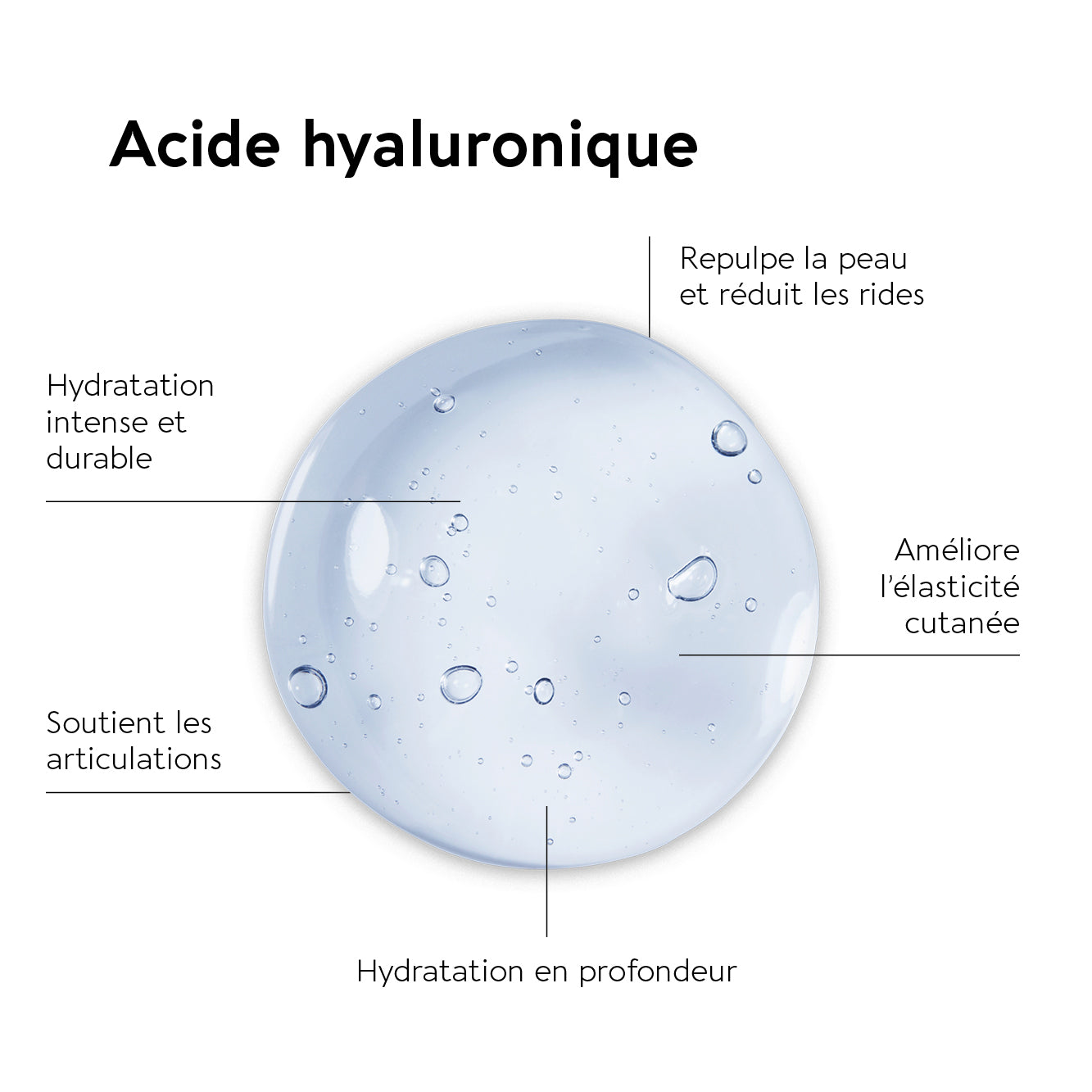 SKIN COMPLEX LIPOSOMAL