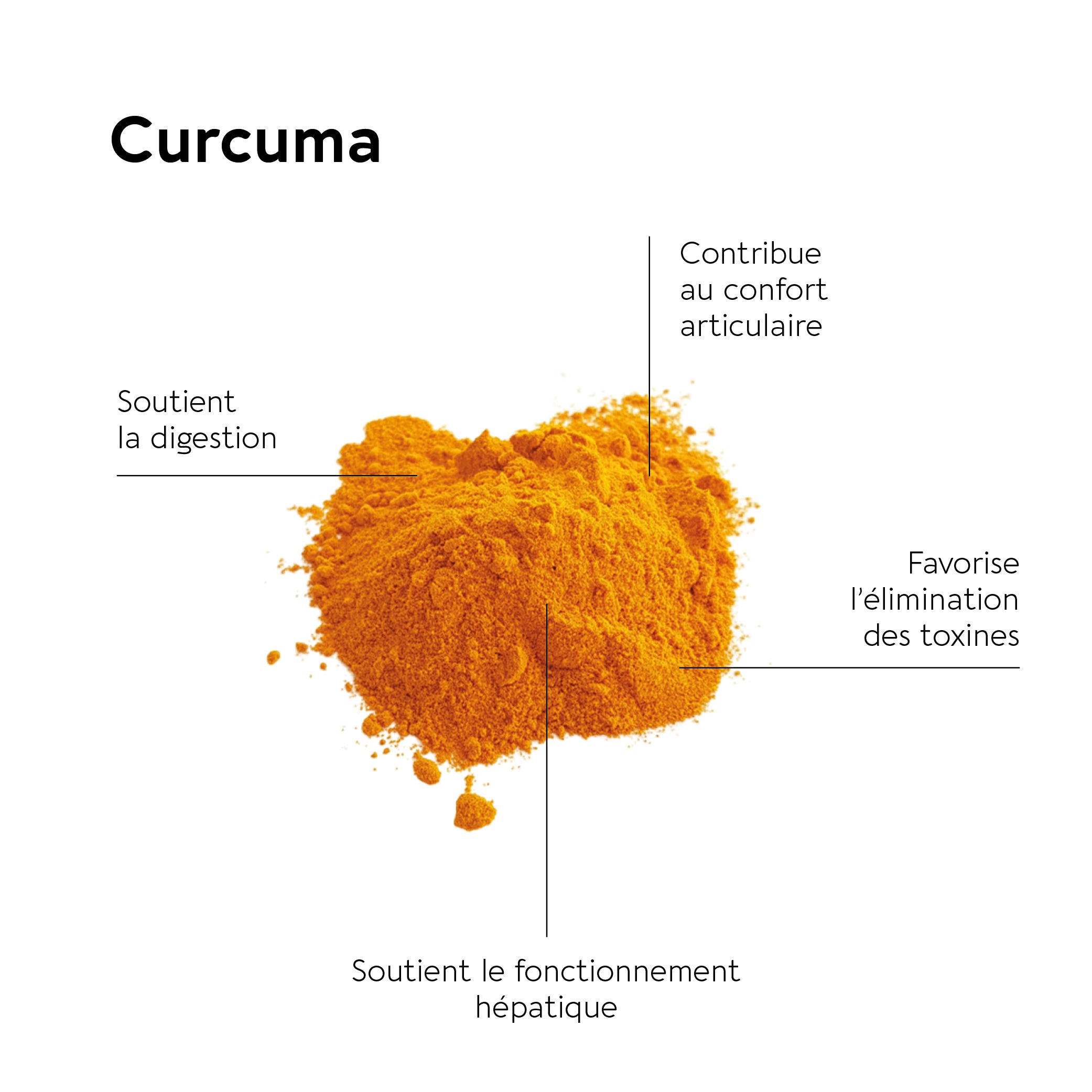 CORTISOL STRESS CONTROL