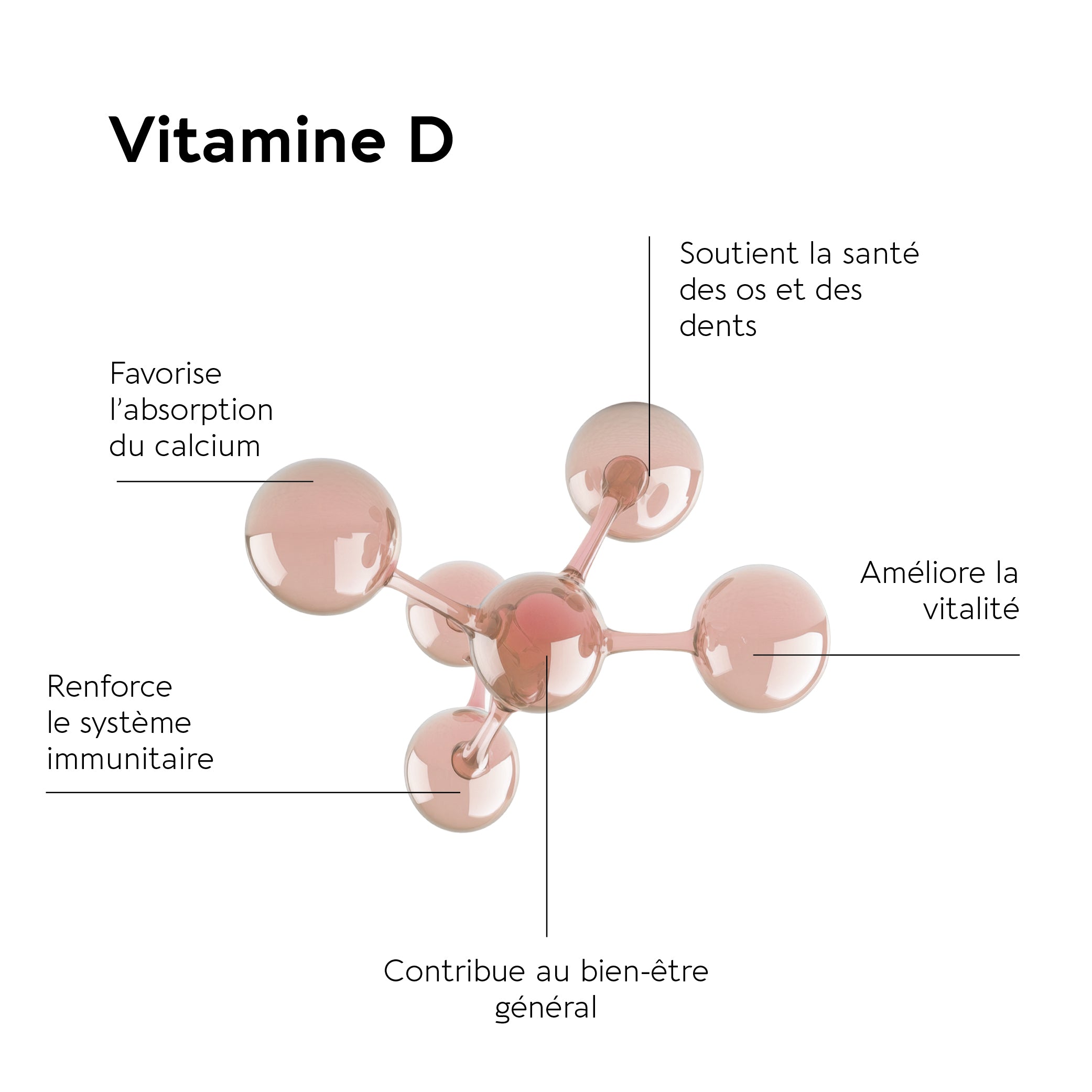 VIT C/D3/LIPOSOMAL ZINC